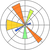 Matplotlib icon
